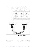 Preview for 22 page of National Instruments CompactRIO cRIO-FRC Operating Instructions And Specifications