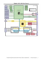 Preview for 7 page of National Instruments CompactRIO sbRIO-9603 Hardware Installation Manual