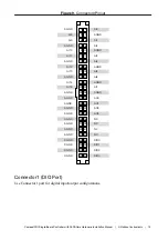 Preview for 13 page of National Instruments CompactRIO sbRIO-9603 Hardware Installation Manual