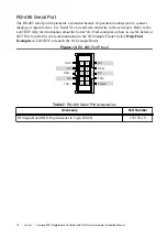 Preview for 16 page of National Instruments CompactRIO sbRIO-9603 Hardware Installation Manual