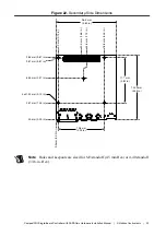 Preview for 29 page of National Instruments CompactRIO sbRIO-9603 Hardware Installation Manual