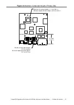 Preview for 31 page of National Instruments CompactRIO sbRIO-9603 Hardware Installation Manual