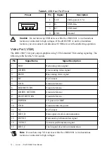 Preview for 10 page of National Instruments cRIO-9081 User Manual