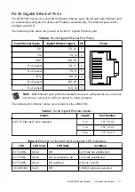 Preview for 11 page of National Instruments cRIO-9081 User Manual