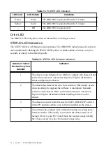 Preview for 14 page of National Instruments cRIO-9081 User Manual