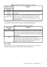 Preview for 15 page of National Instruments cRIO-9081 User Manual