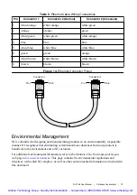 Preview for 20 page of National Instruments cRIO-9148 User Manual And Specifications