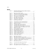 Preview for 7 page of National Instruments DAQ PCI-4451 User Manual