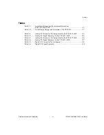 Preview for 8 page of National Instruments DAQ PCI-4451 User Manual