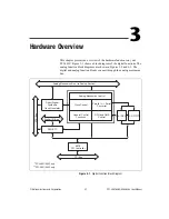 Preview for 20 page of National Instruments DAQ PCI-4451 User Manual