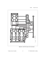 Preview for 22 page of National Instruments DAQ PCI-4451 User Manual