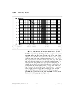 Preview for 74 page of National Instruments DAQ PCI-4451 User Manual