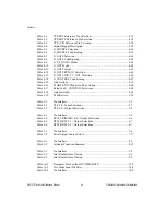 Preview for 19 page of National Instruments DAQ-STC Series Technical Reference Manual