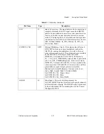 Preview for 50 page of National Instruments DAQ-STC Series Technical Reference Manual