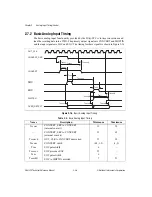 Preview for 115 page of National Instruments DAQ-STC Series Technical Reference Manual