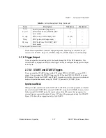 Preview for 126 page of National Instruments DAQ-STC Series Technical Reference Manual