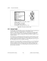 Preview for 159 page of National Instruments DAQ-STC Series Technical Reference Manual