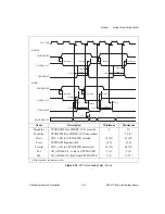 Preview for 251 page of National Instruments DAQ-STC Series Technical Reference Manual