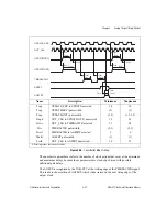 Preview for 259 page of National Instruments DAQ-STC Series Technical Reference Manual