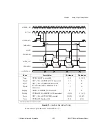 Preview for 261 page of National Instruments DAQ-STC Series Technical Reference Manual