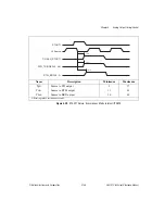 Preview for 267 page of National Instruments DAQ-STC Series Technical Reference Manual