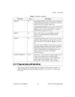 Preview for 425 page of National Instruments DAQ-STC Series Technical Reference Manual