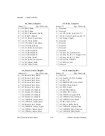 Preview for 469 page of National Instruments DAQ-STC Series Technical Reference Manual