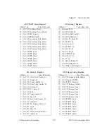 Preview for 470 page of National Instruments DAQ-STC Series Technical Reference Manual