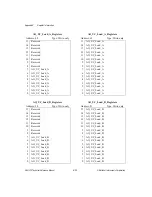 Preview for 471 page of National Instruments DAQ-STC Series Technical Reference Manual