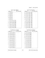 Preview for 472 page of National Instruments DAQ-STC Series Technical Reference Manual