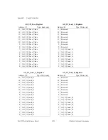 Preview for 473 page of National Instruments DAQ-STC Series Technical Reference Manual