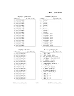 Preview for 474 page of National Instruments DAQ-STC Series Technical Reference Manual