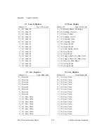 Preview for 481 page of National Instruments DAQ-STC Series Technical Reference Manual