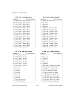 Preview for 485 page of National Instruments DAQ-STC Series Technical Reference Manual