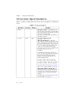 Preview for 38 page of National Instruments DAQ X NI 634 Series User Manual