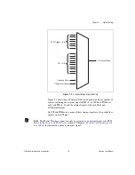 Preview for 120 page of National Instruments Data Acquisition Device E Series User Manual