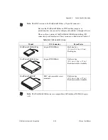 Preview for 160 page of National Instruments Data Acquisition Device E Series User Manual