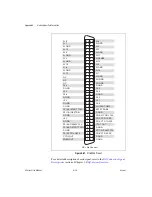 Preview for 173 page of National Instruments Data Acquisition Device E Series User Manual