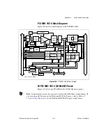 Preview for 202 page of National Instruments Data Acquisition Device E Series User Manual