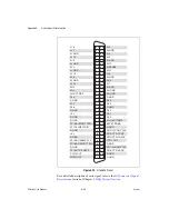 Preview for 219 page of National Instruments Data Acquisition Device E Series User Manual