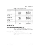 Preview for 240 page of National Instruments Data Acquisition Device E Series User Manual