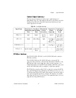 Preview for 50 page of National Instruments DIO 6533 User Manual