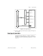 Preview for 52 page of National Instruments DIO 6533 User Manual