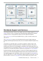 Preview for 21 page of National Instruments FlexRIO NI 6581 Getting Started Manual