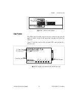 Preview for 19 page of National Instruments GPIB-232 User Manual