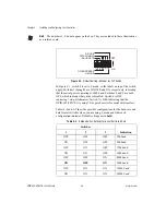 Preview for 31 page of National Instruments GPIB-232 User Manual