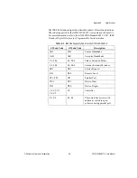 Preview for 139 page of National Instruments GPIB-232 User Manual