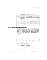 Preview for 179 page of National Instruments GPIB-232 User Manual