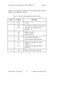 Preview for 37 page of National Instruments GPIB-SCSI-A User Manual