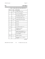 Preview for 109 page of National Instruments GPIB-SCSI-A User Manual